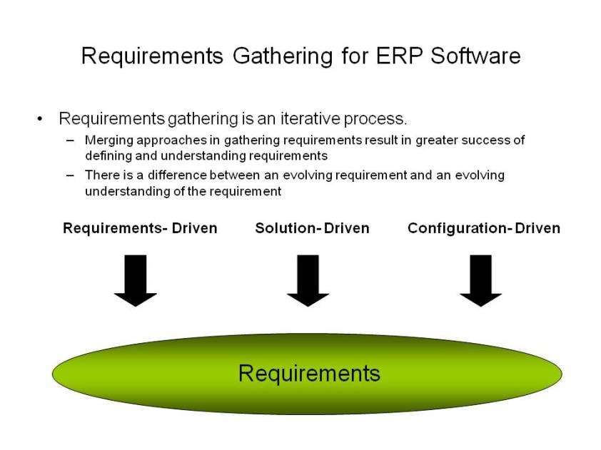 Gathering ERP requirements