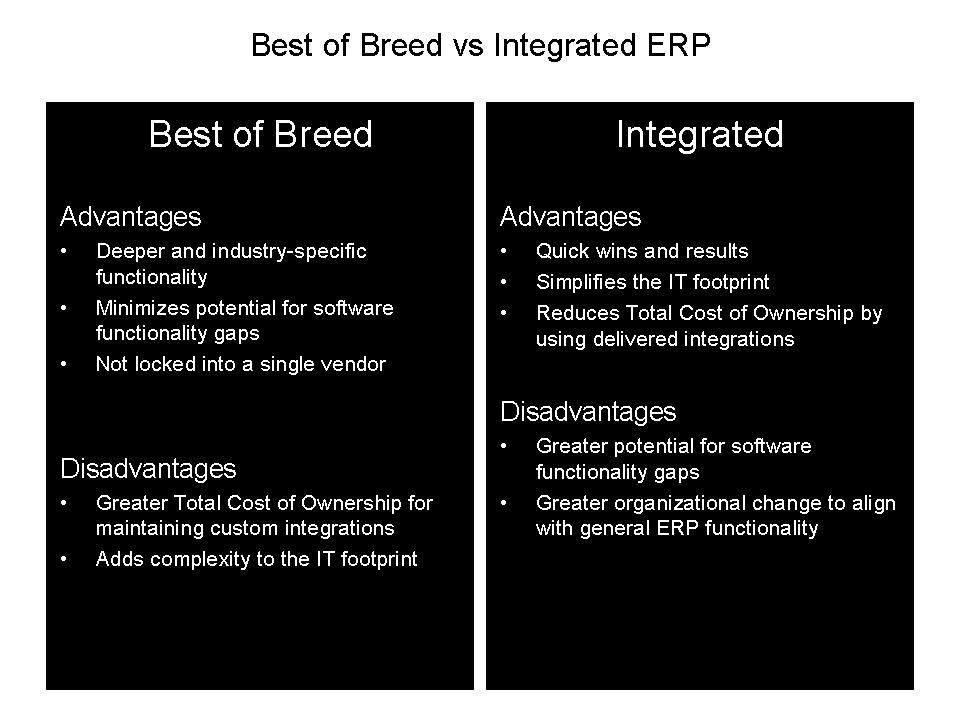 Advantages and Disadvantages with Best of Breed vs. Integrated ERP